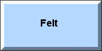 Felting