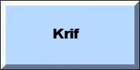 Krif Canvases