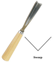 Straight Parting Tool #41 - 1/8"