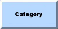 Category