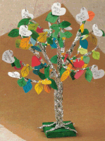 Message Tree