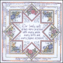 Ursula Michael 193 Family Tree